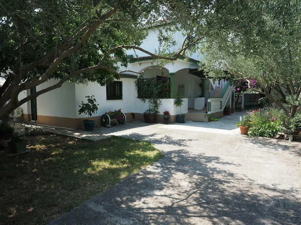 Apartman Stura 1 location